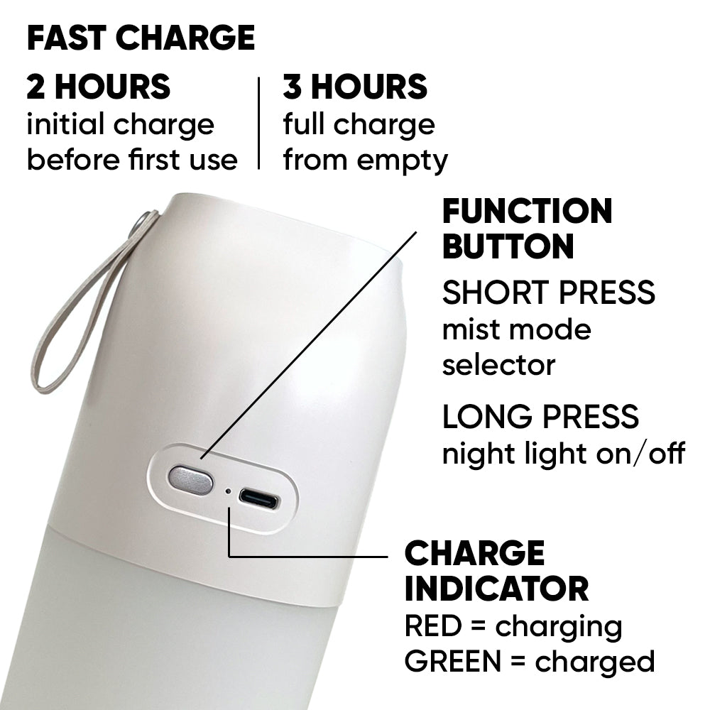 h2o-300-indoor-plant-humidifier-charge-time-functions