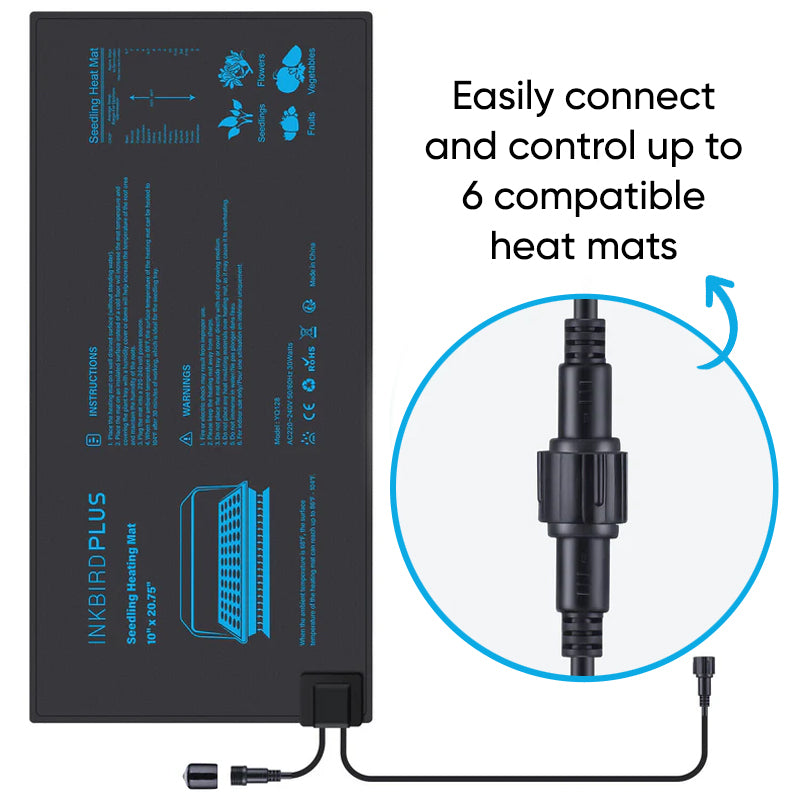 Inkbird Plus DOUBLE - 2 Heat Pads + Temperature Controller - 52 x 25 cms each