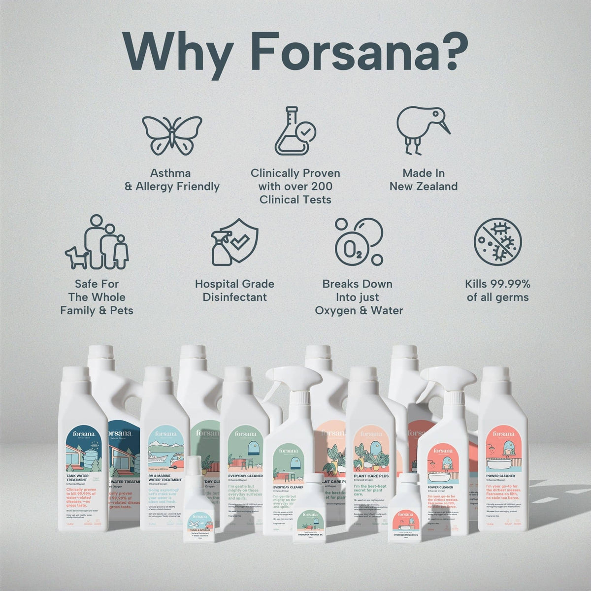 Forsana Power Cleaner - Hydrogen Peroxide 6% - 1 Litre