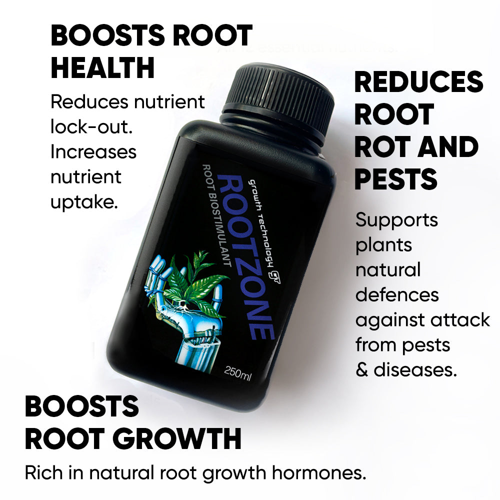 gt-rootzone-benefits-root-health-growth-rot-pests