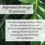 Bio Leaf Indoor Plant Potting Mix - FINE / MEDIUM Custom Blend - 2 litre