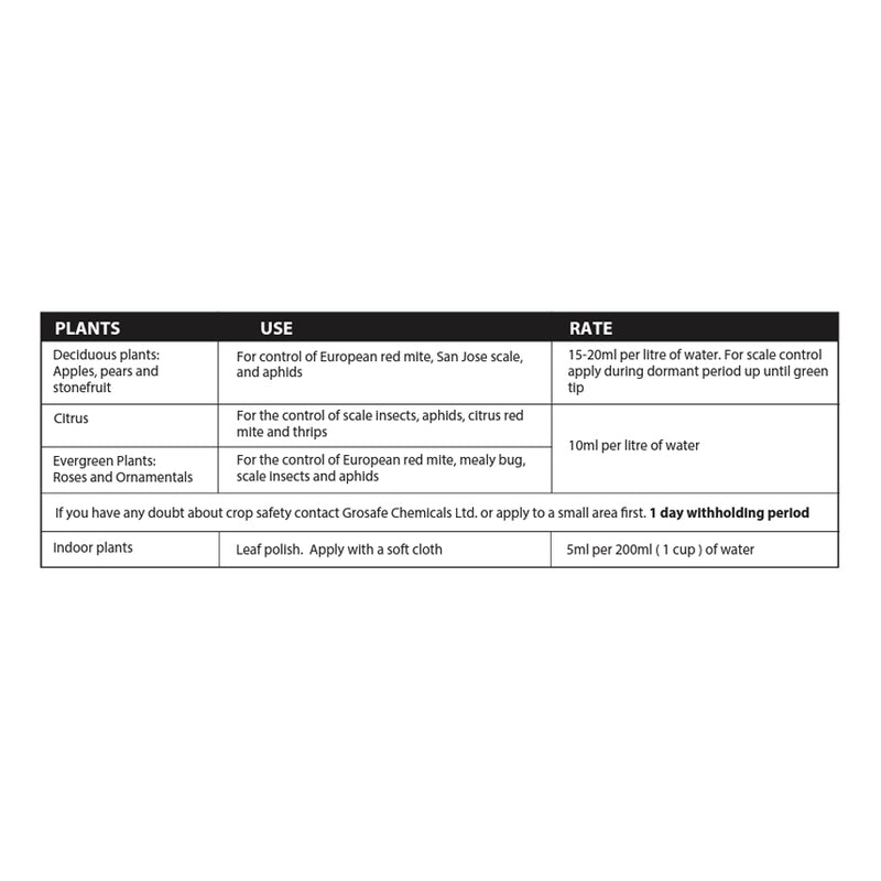 Grosafe Enspray 99 Spraying Oil - for Mealybugs, Scale, Aphids, Mites, Thrips, Mildew - 200ml Concentrate