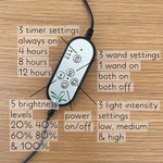led grow light kit controller settings