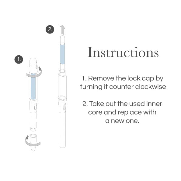 Sustee Water Meter - CORE REFILLS 2 Pack (3 sizes)