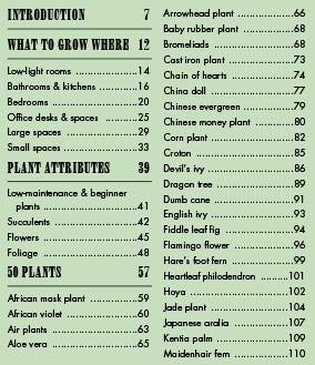 Book - Yates Top 50 Indoor Plants and How Not to Kill Them